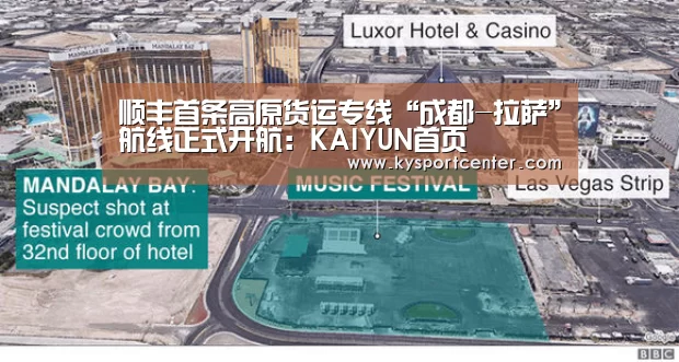 顺丰首条高原货运专线“成都-拉萨”航线正式开航:KAIYUN首页(图1) KAIYUN首页