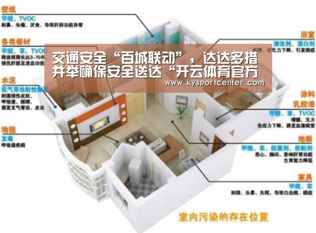 交通安全“百城联动”,达达多措并举确保安全送达“开云体育官方入口”(图3) 开云体育官方入口